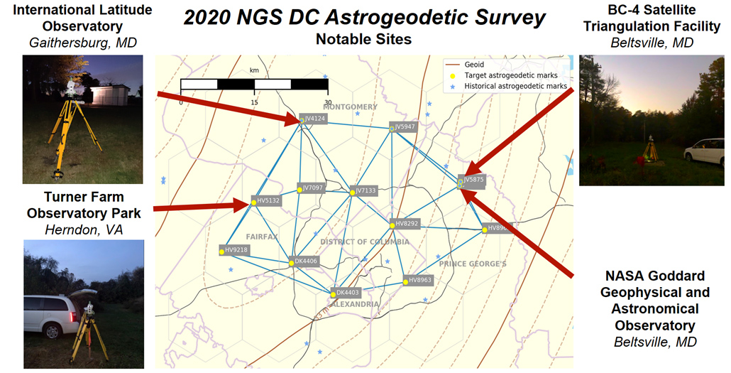 Geodesy DC Astrogeodetic Survey Plan