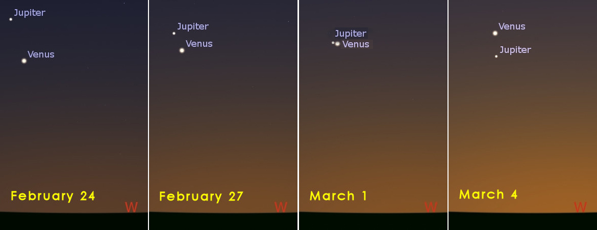 Jupiter Venus 24Feb to 4Mar2023 stellarium
