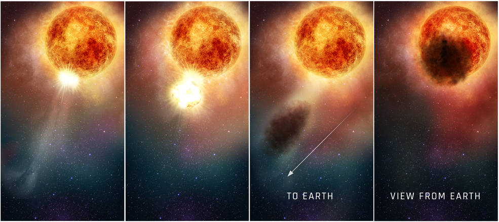 Betelgeuse Hubble stci