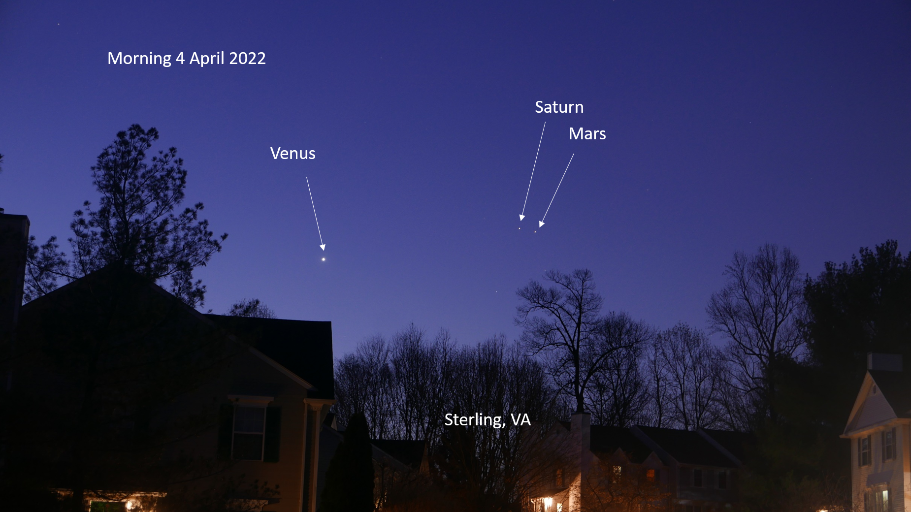 Planets Morning 4 April 2022